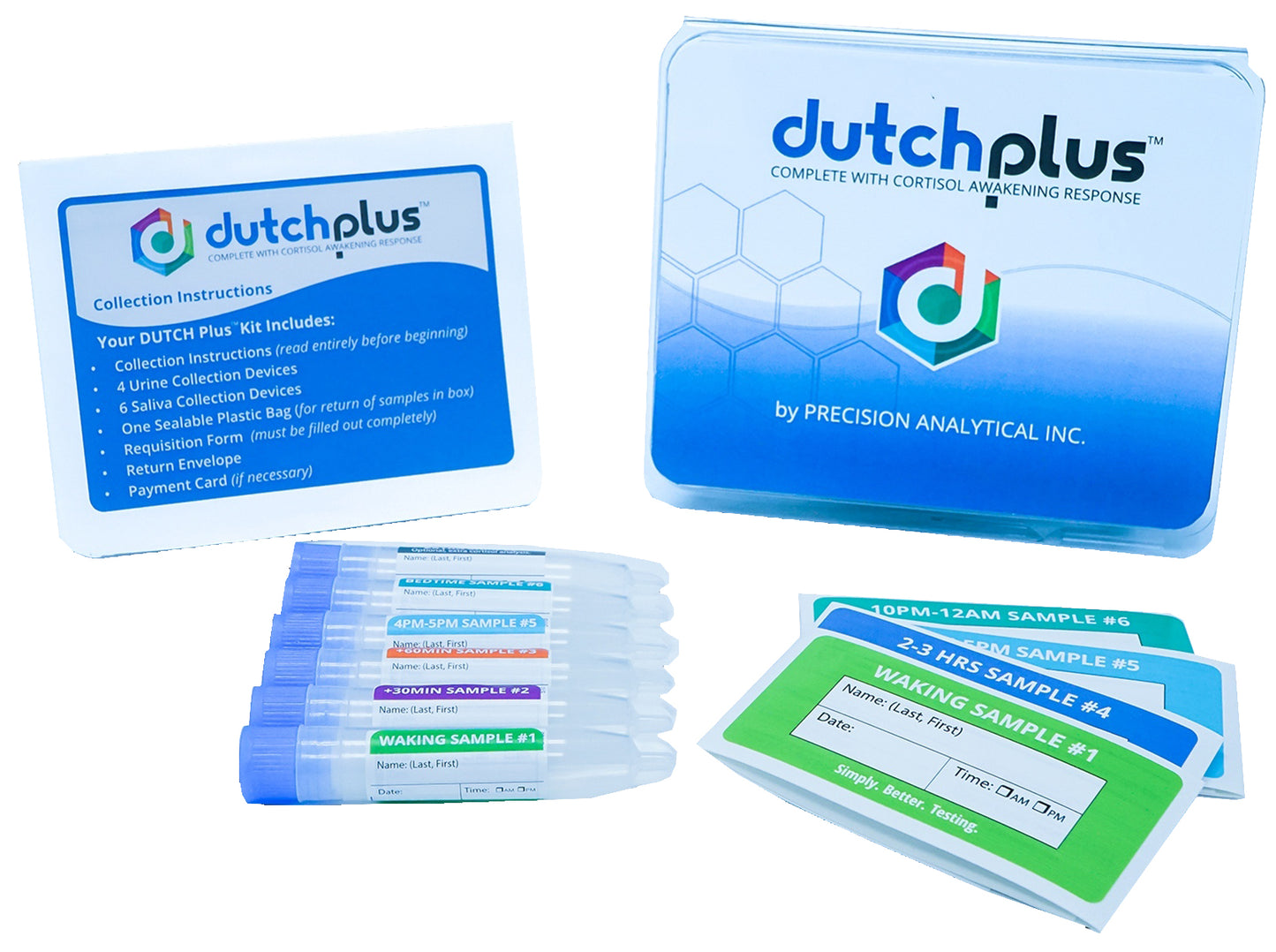 DUTCH Plus + Cycle Mapping