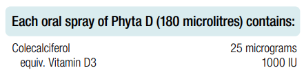 Phyta D 50ml Spray - BioMedica
