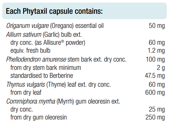 Phytaxil 60 Capsules - BioMedica