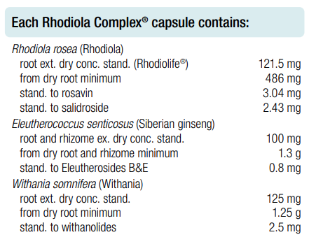 Rhodiola Complex 60 Capsules - BioMedica