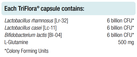TriFlora 60 Capsules - BioMedica