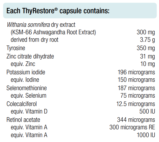 ThyRestore 60 Capsules - BioMedica
