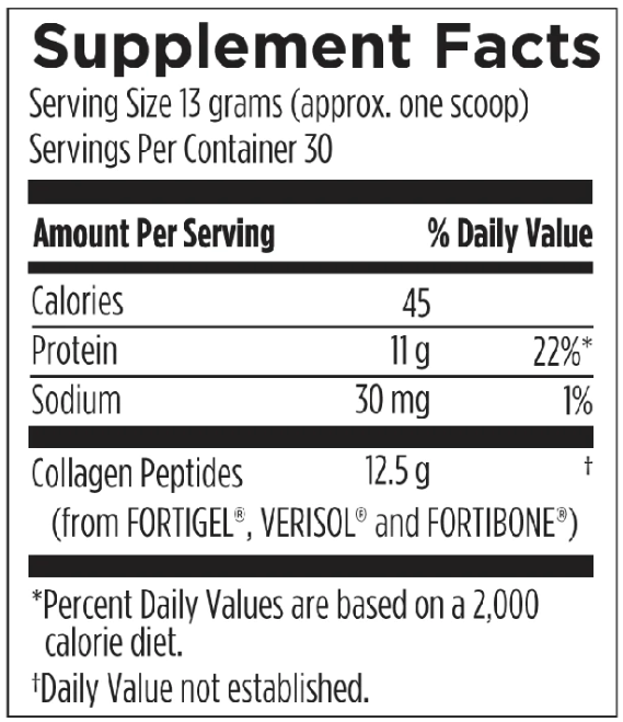 Collagen Complex Designs for Sport (DFS)