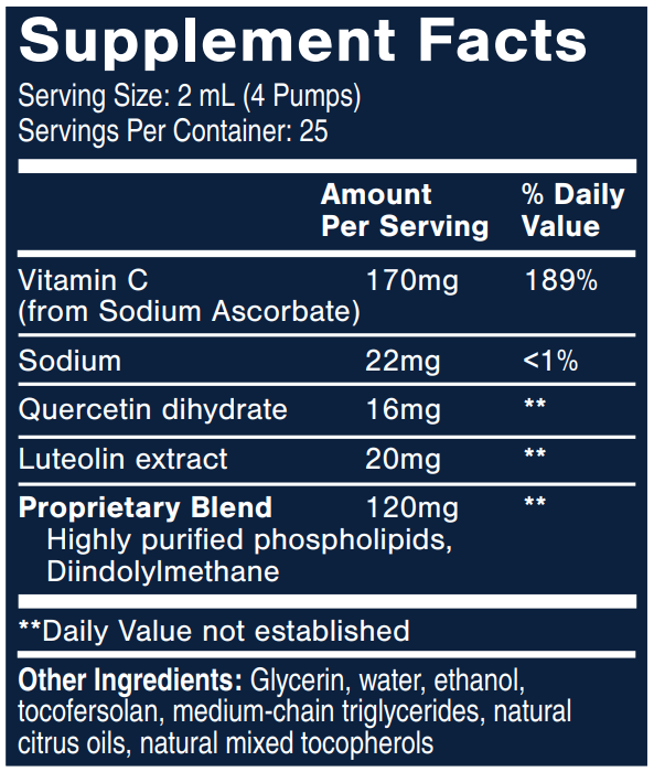 NANOEMULSIFIED HISTA-AID - Quicksilver Scientific