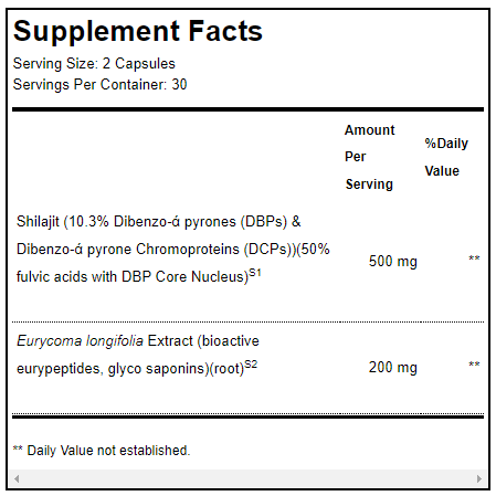 TestoPlex™ Plus 60 Capsules - Xymogen