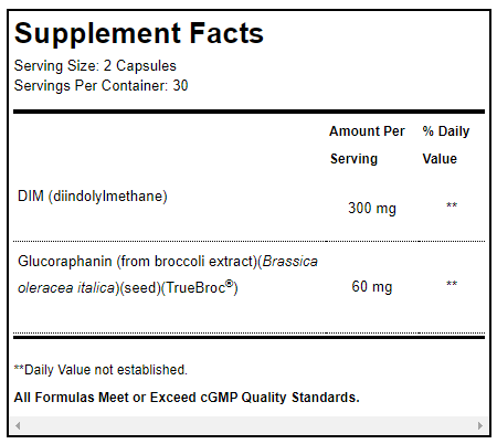 Hormone Protect® 60 Capsules - Xymogen