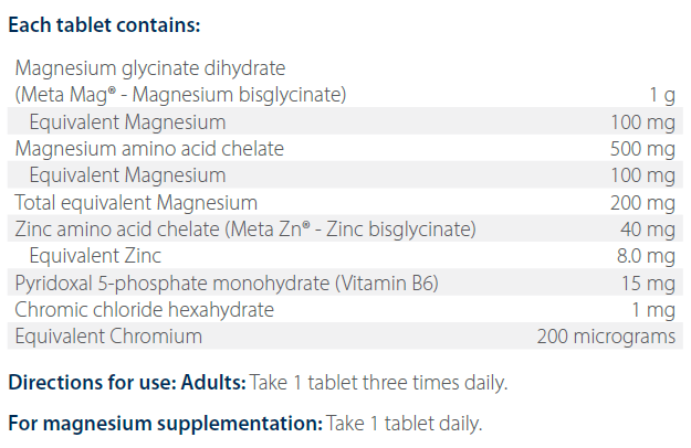 Fibroplex MagActive 90 Tablets- Metagenics
