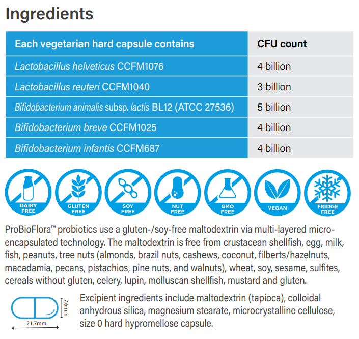 ProBioFlora MicroBiota 60 Caps - Spectrumceuticals