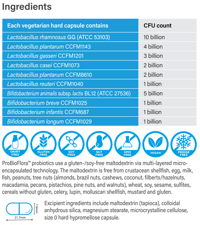 ProBioFlora Multi 60 Caps - Spectrumceuticals