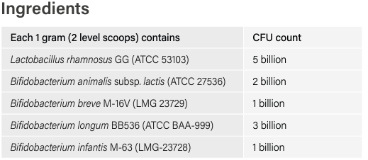 Infant & Child Flora 60g - Spectrumceuticals