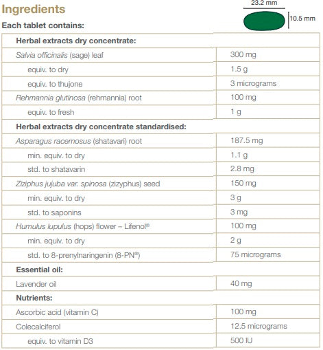 MenoPlus 8-PN, 60tabs - BioCeuticals Professional