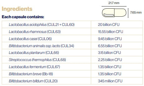 UltraBiotic 60, 30caps - BioCeuticals Professional