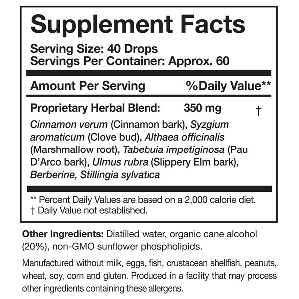 Elim-A-Cand - Researched Nutritionals