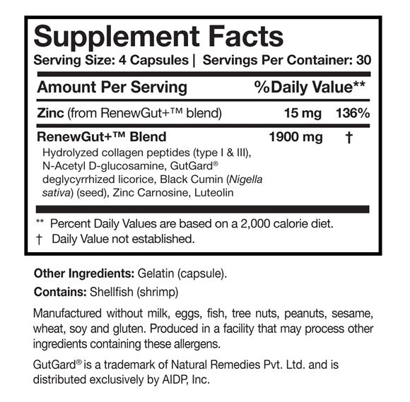 RenewGut - Researched Nutritionals