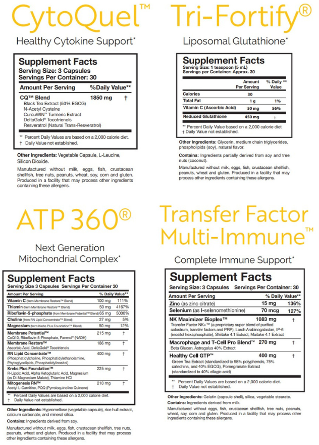 Foundation Kit (Watermelon) - Researched Nutritionals