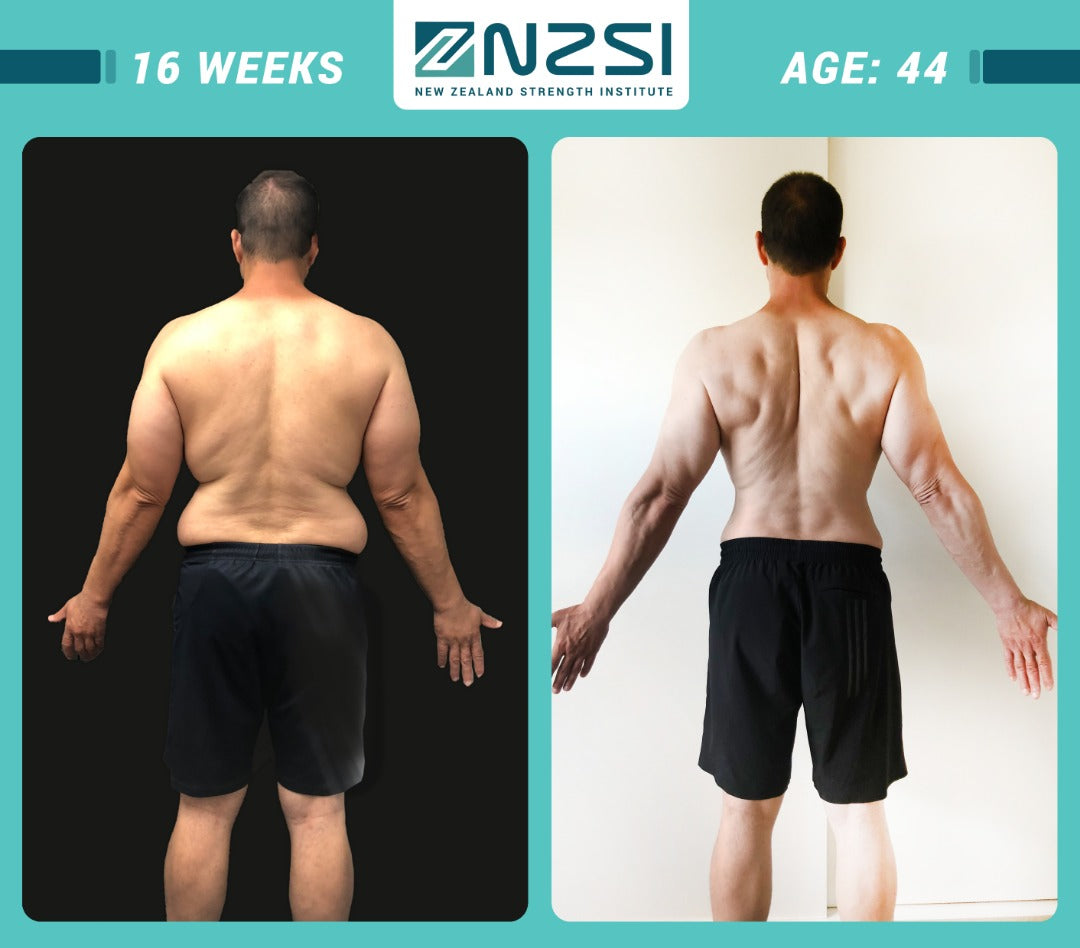 One-on-one Online Training Programme with Ali