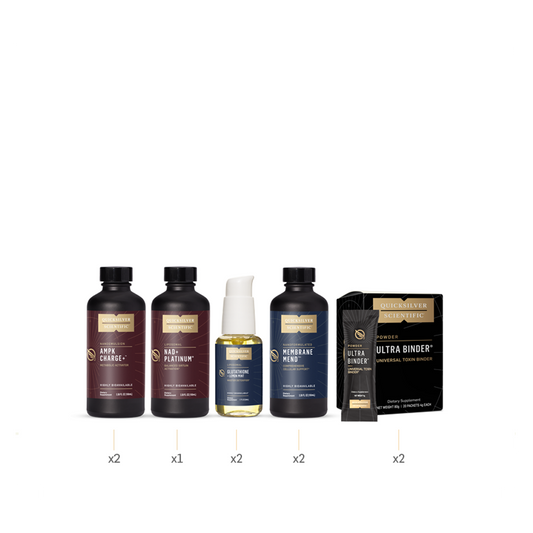 Bio-Age Activate Protocol- Quicksilver Scientific