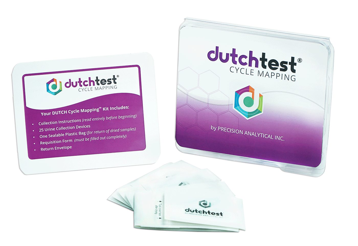 DUTCH Cycle Mapping + Sex Hormones And Metabolites