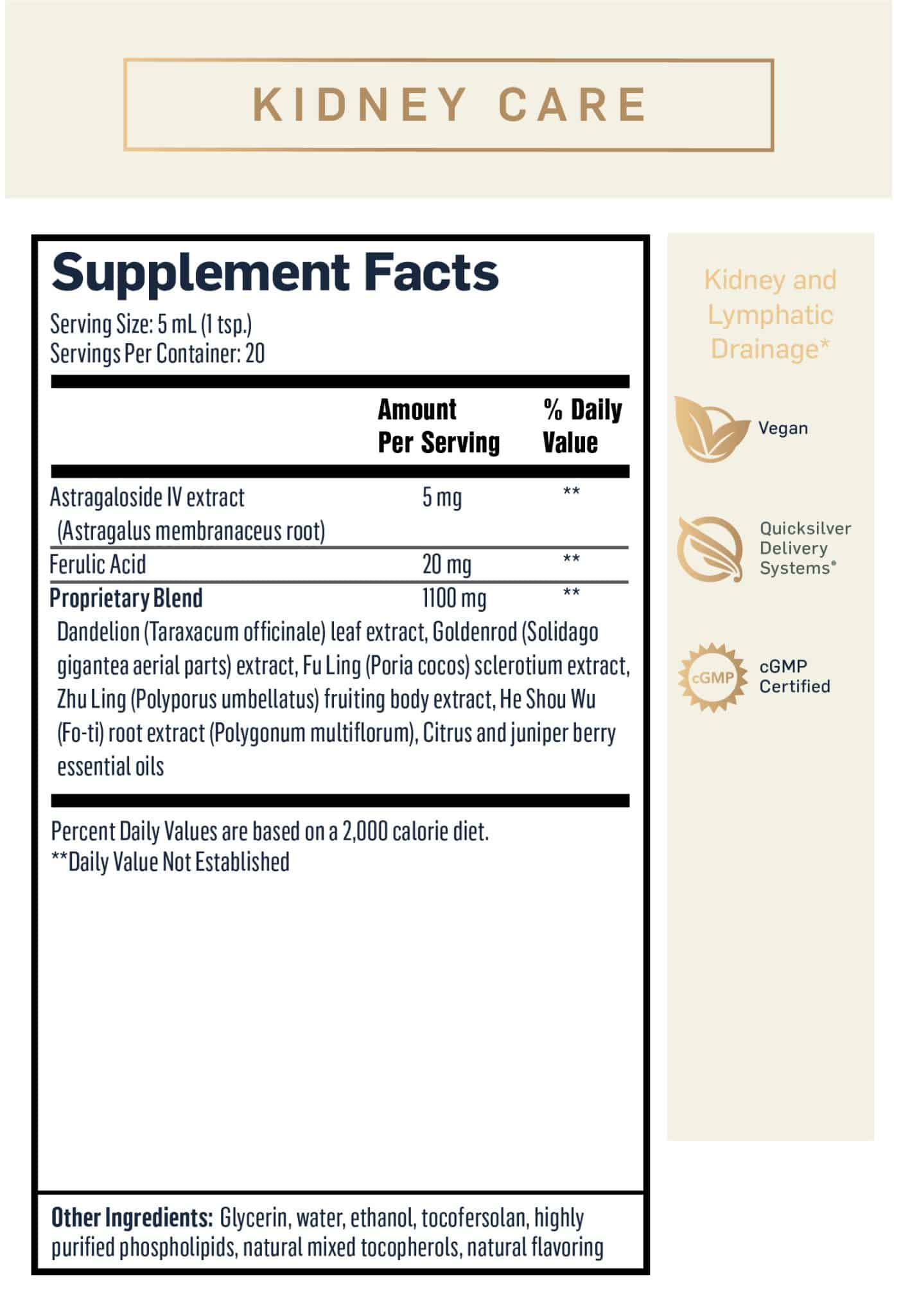 KIDNEY CARE (QS) - Quicksilver Scientific