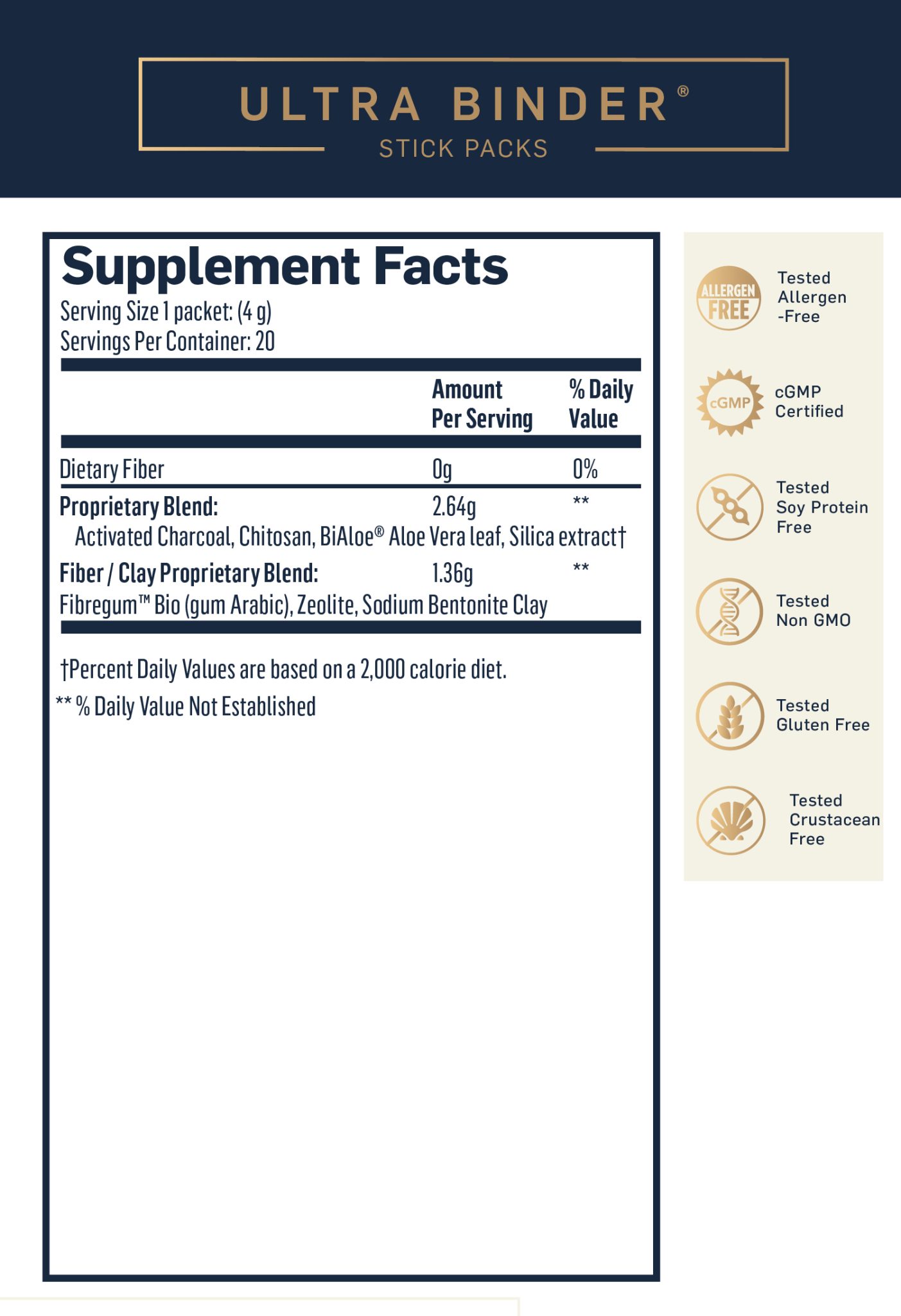 Bio-Age Reset Protocol- Quicksilver Scientific