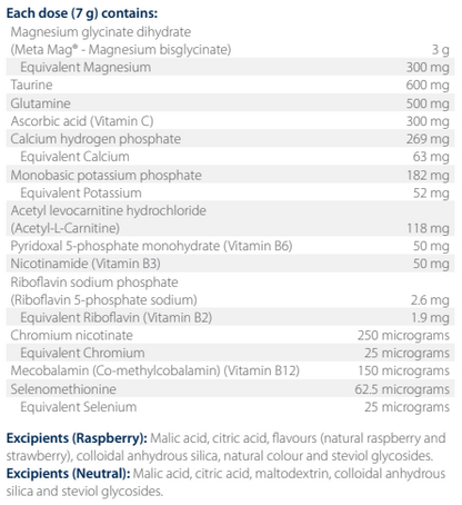 FIBROPLEX MAGACTIVE (RASPBERRY) 210G- Metagenics