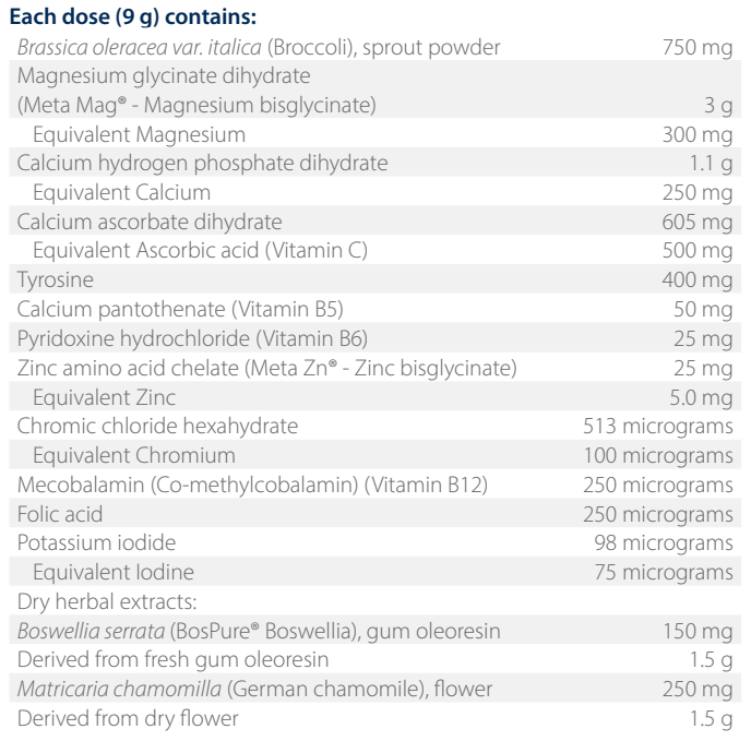 FEMMEX 252G- Metagenics
