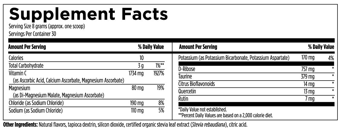 Hydration Complex Designs for Sport (DFS)