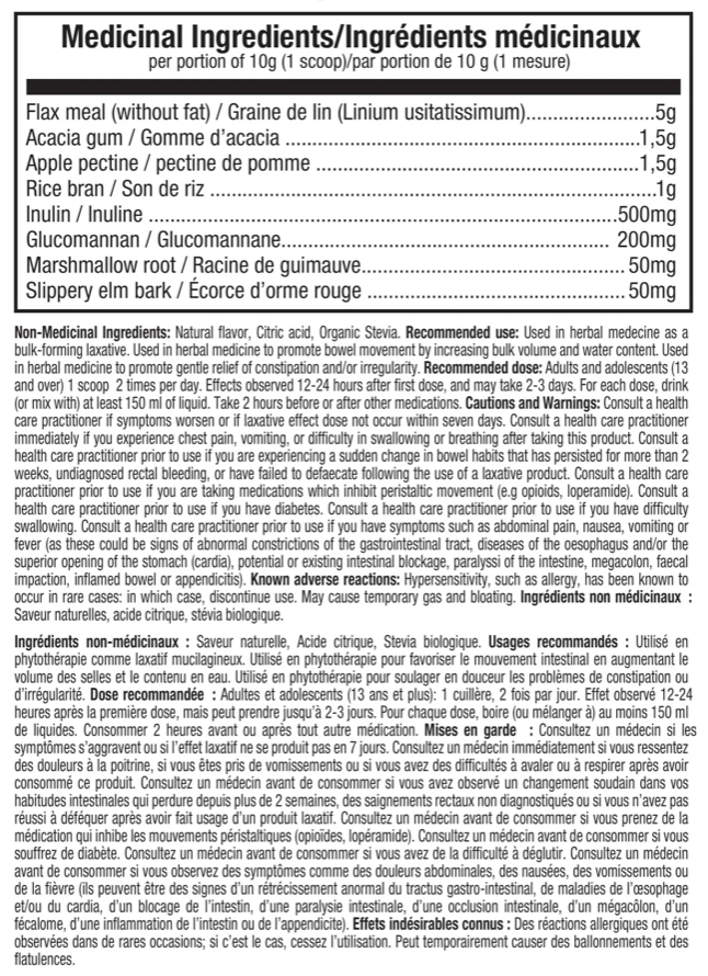 PreBioFib - ATP Lab