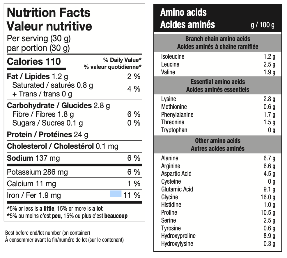 Supreme Beef Protein- ATP Lab