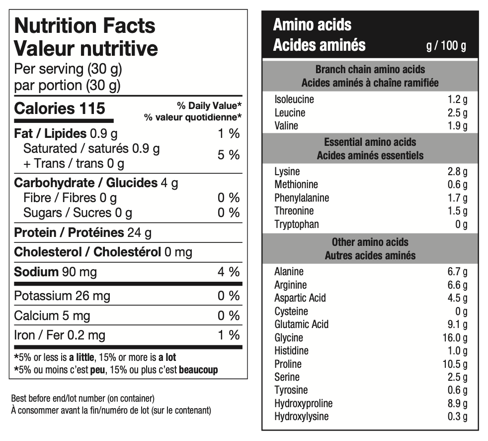 Supreme Beef Protein- ATP Lab
