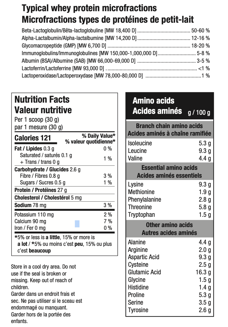 ISO - ISOLATE PROTEIN- ATP Lab