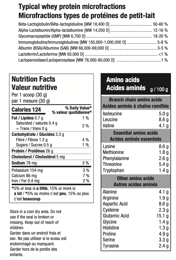 ISO - ISOLATE PROTEIN- ATP Lab