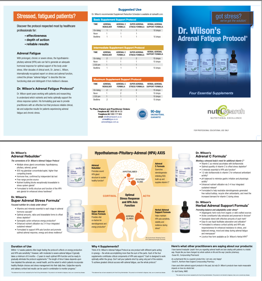 ADRENAL FATIGUE QUARTET HPA 150- Dr Wilson's