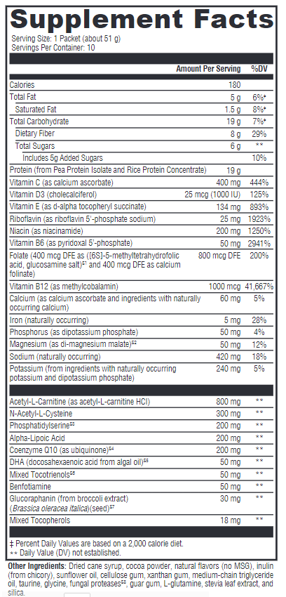 BrainSustain Creamy Chocolate - Xymogen
