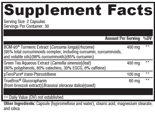 Nrf2 Activator - Xymogen