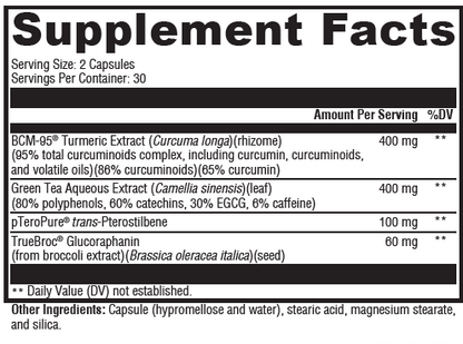 Nrf2 Activator - Xymogen
