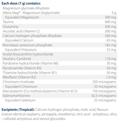 Fibroplex Plus (Tropical) 420g- Metagenics