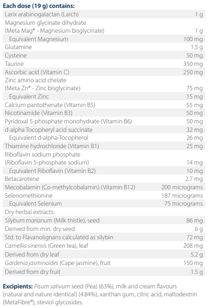 Thermophase Detox Essentials 532g- Metagenics