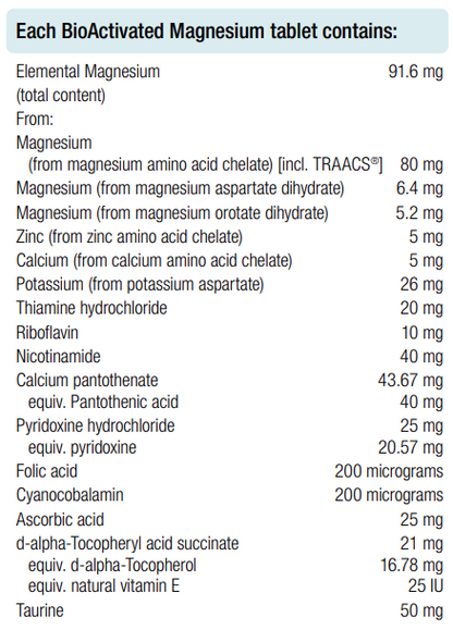 BioActivated Magnesium 150 Tablets - BioMedica