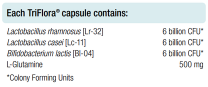 TriFlora 60 Capsules - BioMedica
