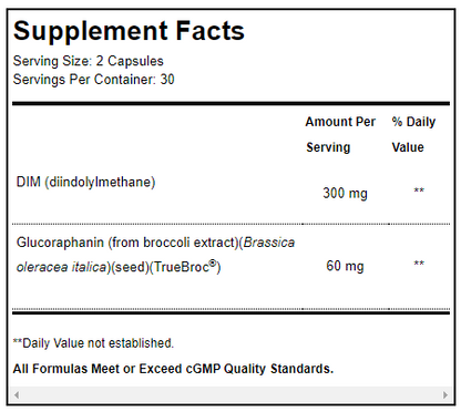 Hormone Protect® 60 Capsules - Xymogen