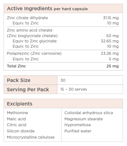 Tri-Zinc Supreme- Designs for Health (AU)