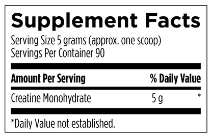 Creatine Monohydrate- Designs for Sport