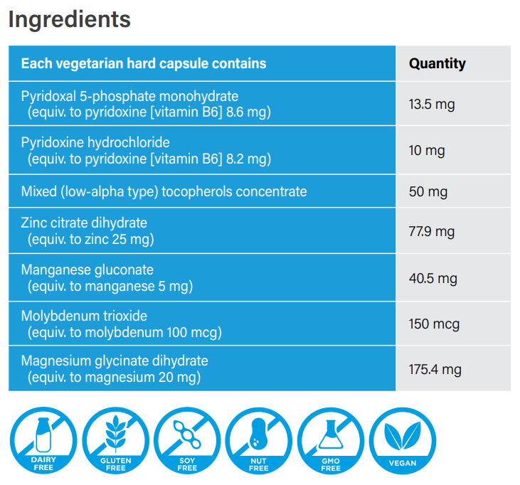 PrimerPlus™ - Spectrumceuticals