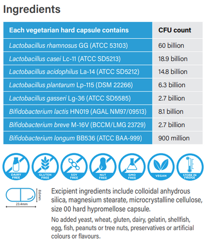 Pro8-Forte™ - 60s - Spectrumceuticals