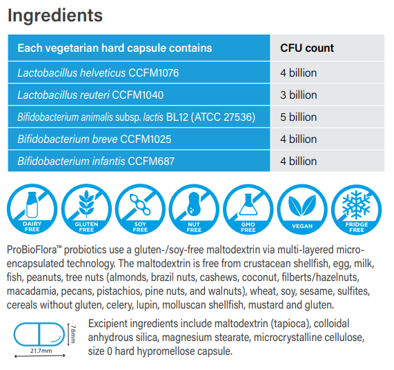 ProBioFlora MicroBiota 30 Caps - Spectrumceuticals
