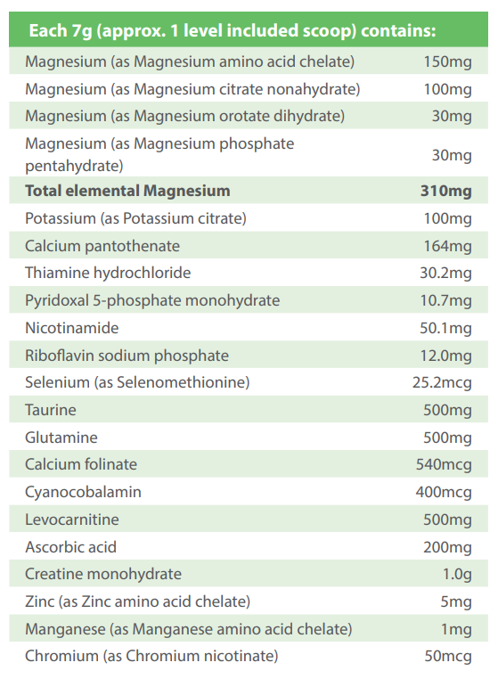 MagOpti Cell 140g - Orthoplex