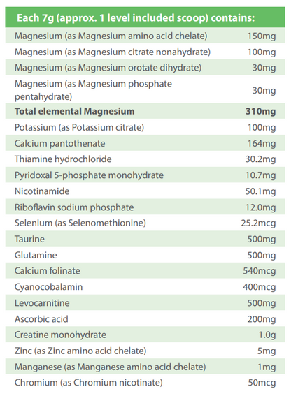 MagOpti Cell 140g - Orthoplex