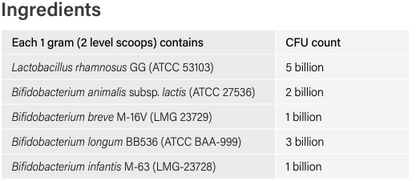 Infant & Child Flora 60g - Spectrumceuticals