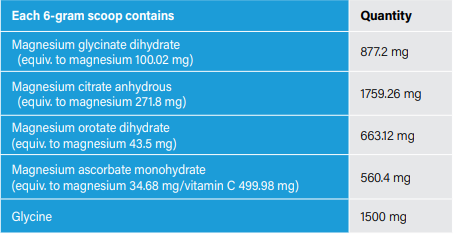 Magnesium Complex 180g - Spectrumceuticals